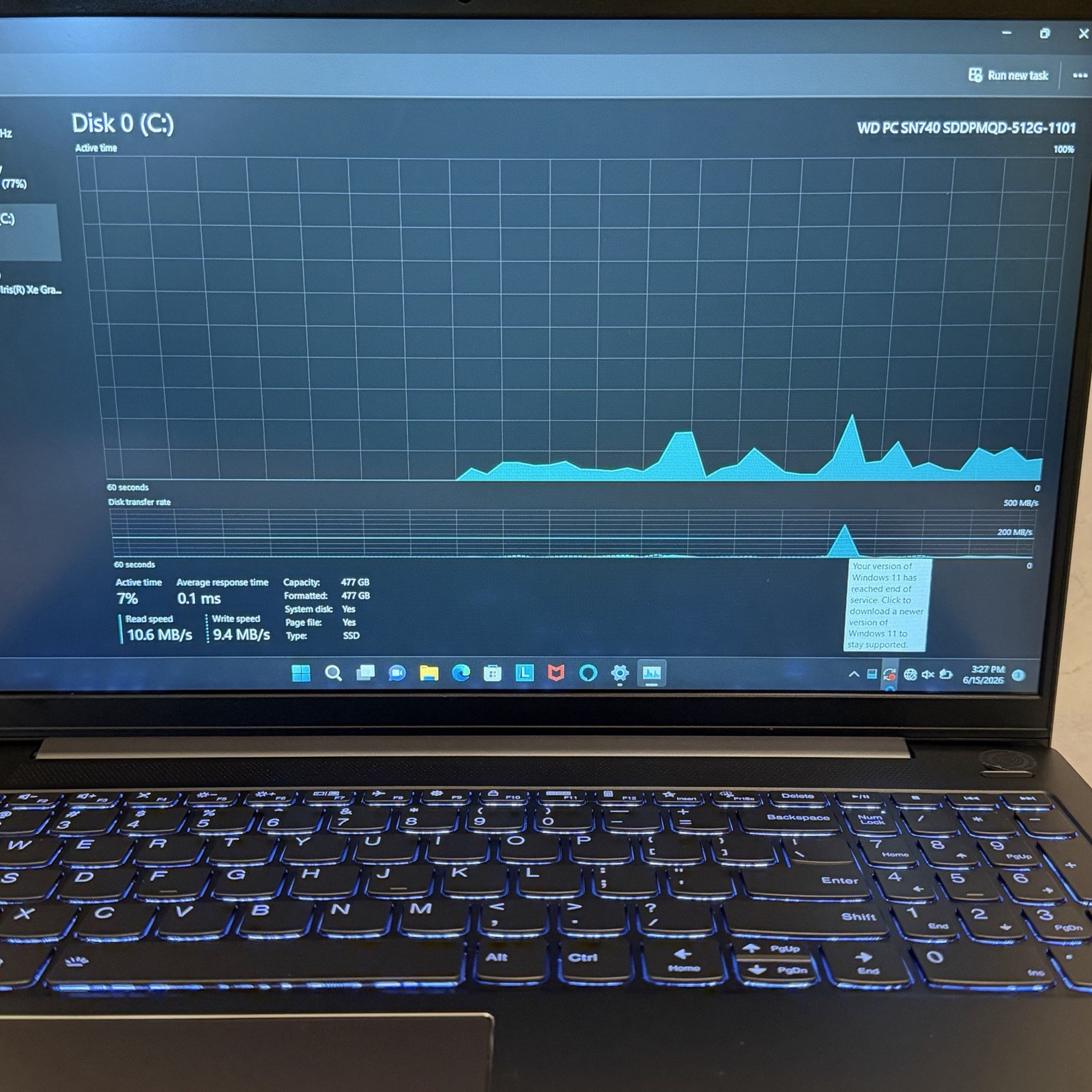 Lenovo IdeaPad 5 15IAL7 i7-1255U 1.7GHz 8GB RAM 512GB SSD Windows 11 Laptop