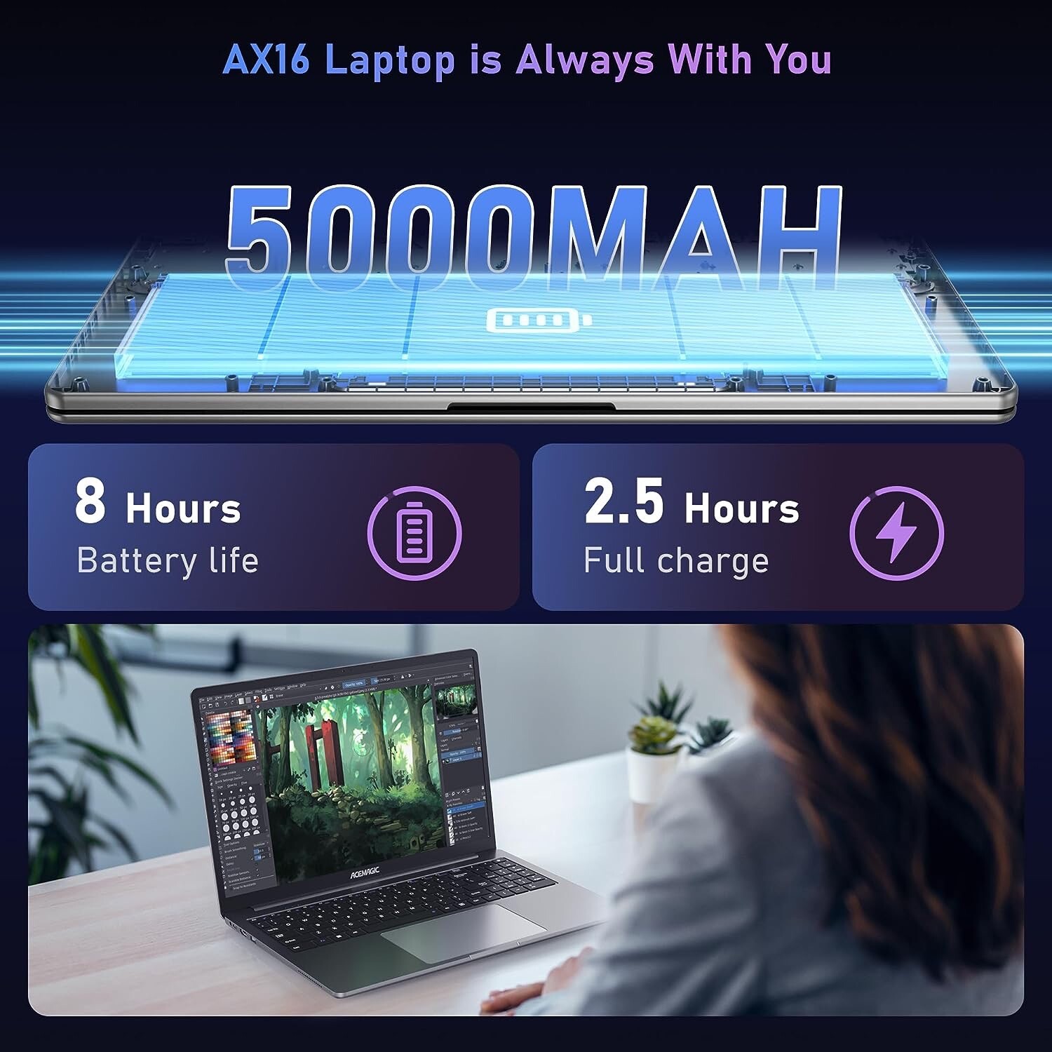 ACEMAGIC Laptop 16 Inch FHD Display, 16GB RAM 512GB ROM