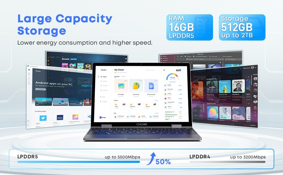 CHUWI 10.51” MiniBook X Windows 11 Laptop LPDDR5 16GB 512GB SSD Intel N150