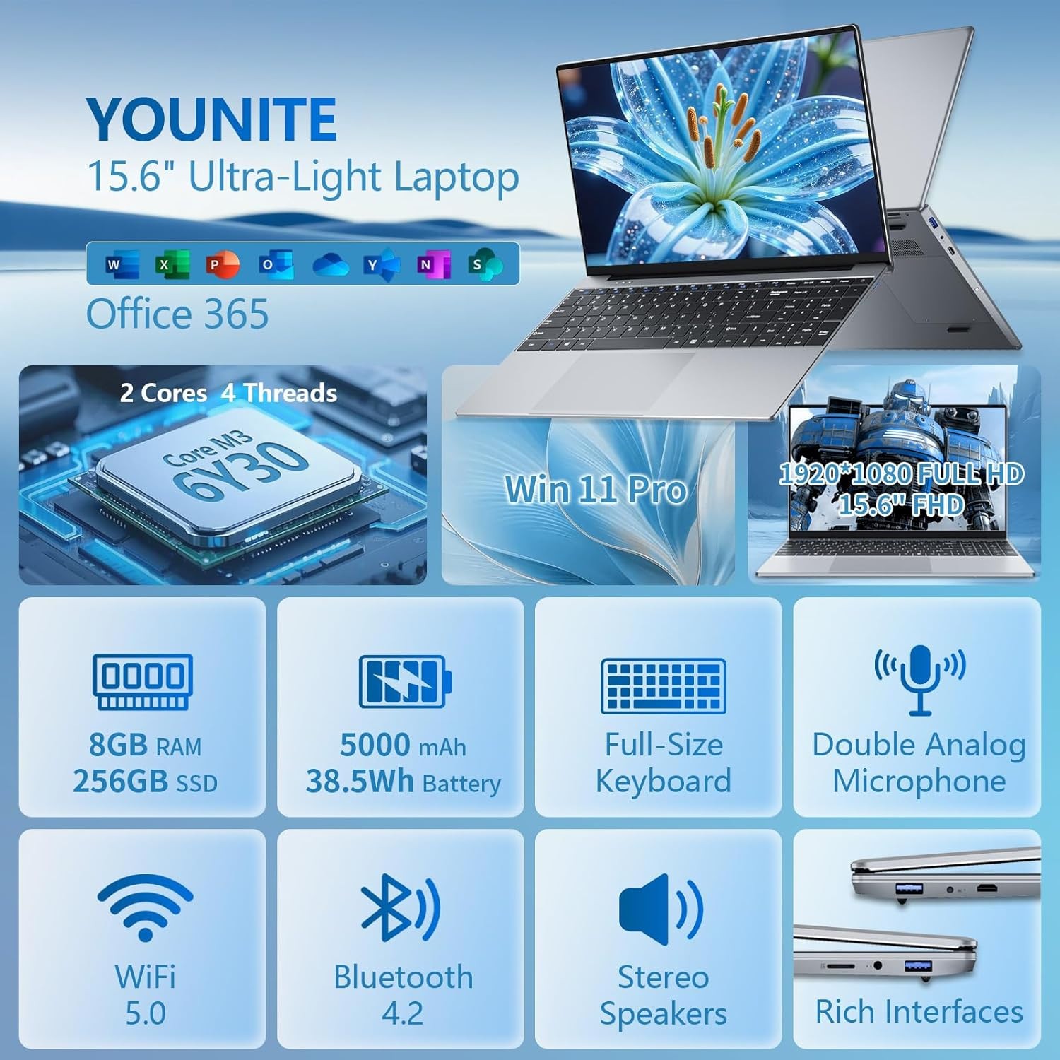 Windows 11 Laptop , Lap Top PC Core M3-6Y30(Beat N4000), 8GB RAM 256GB SSD