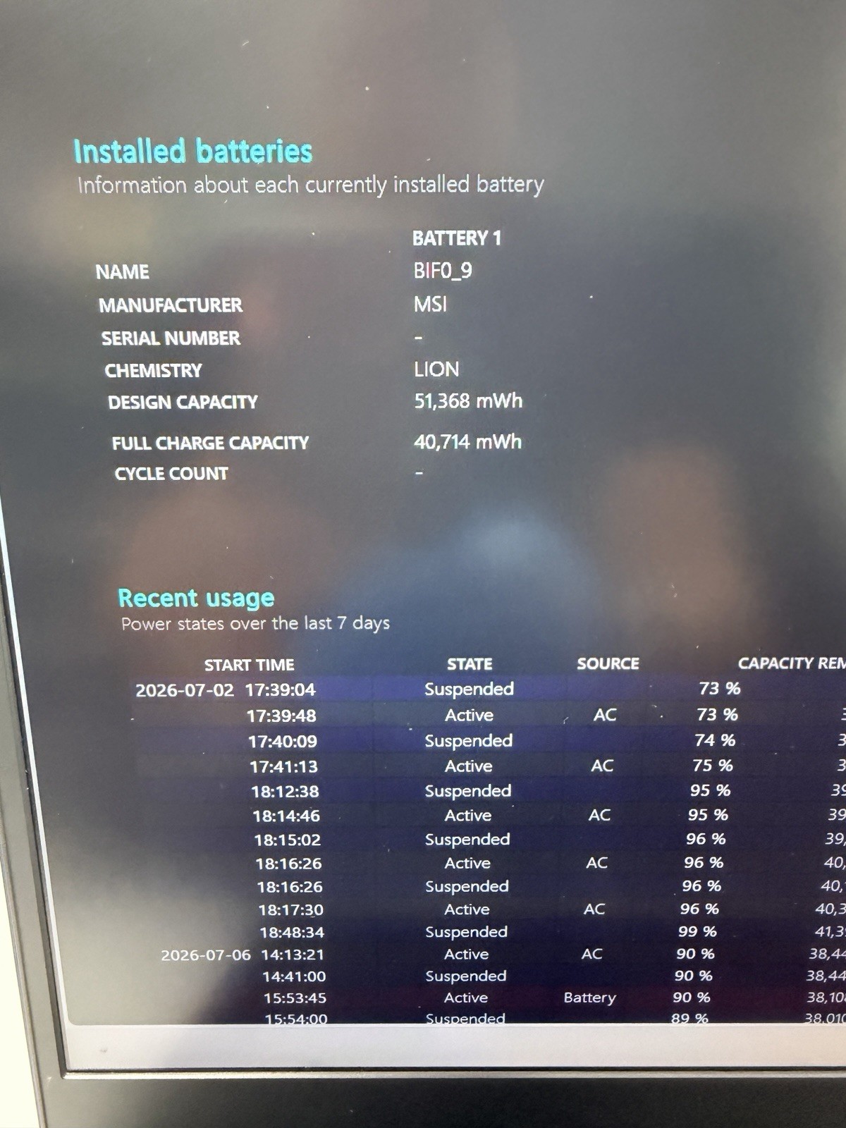 MSI GE75 Raider 10SE 17.3″ Gaming Laptop i7-10750H 64GB RAM 1.75TB RTX 2060 Read