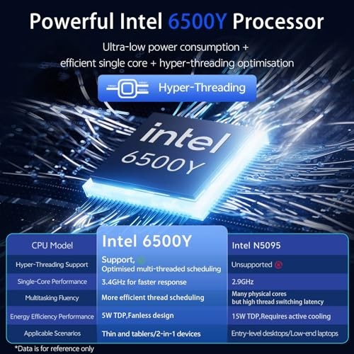 14 inch Laptop with Pentium Gold 6500Y(Up to 3.4GHz), 16GB RAM 512GB SSD,1080P