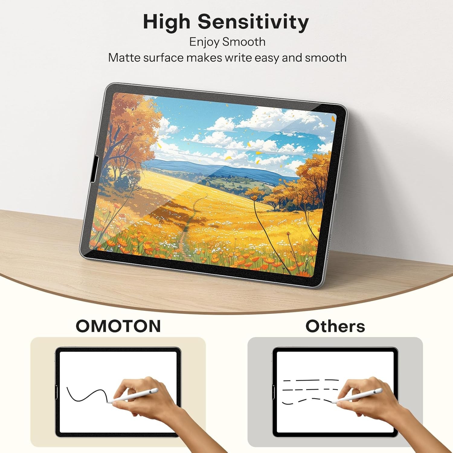 PAPERSENSE Paper Screen Protector for iPad Pro 12.9 Inch, Matte Glass, 2 Pack