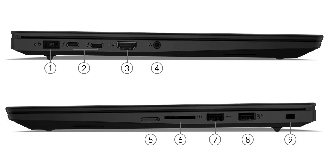 Lenovo X1 Extreme G2 Intel i7-9750H w/ NVIDIA 1650 32GB RAM 512GB SSD FHD W11p
