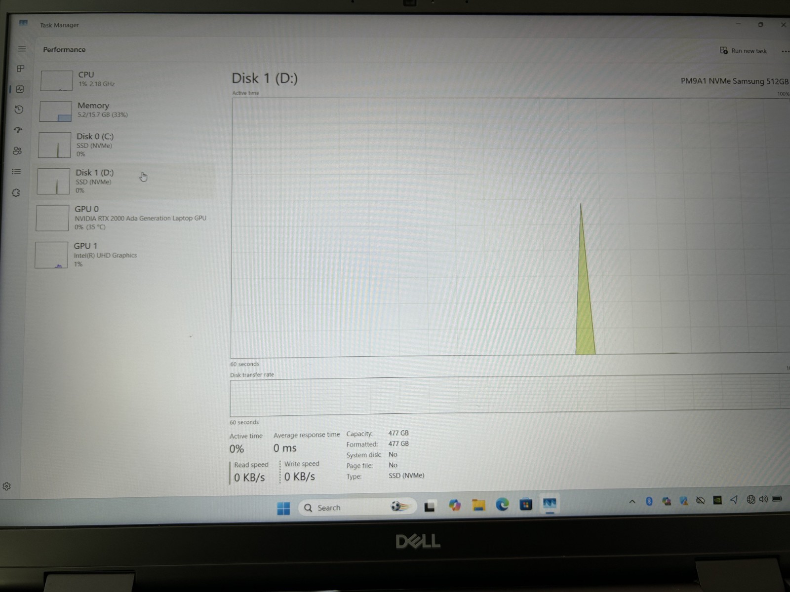 LAPTOP Dell Precision 7680 16″ Core i7-13850HX 16GB RAM 1TB SSD RTX 2000 Win 11