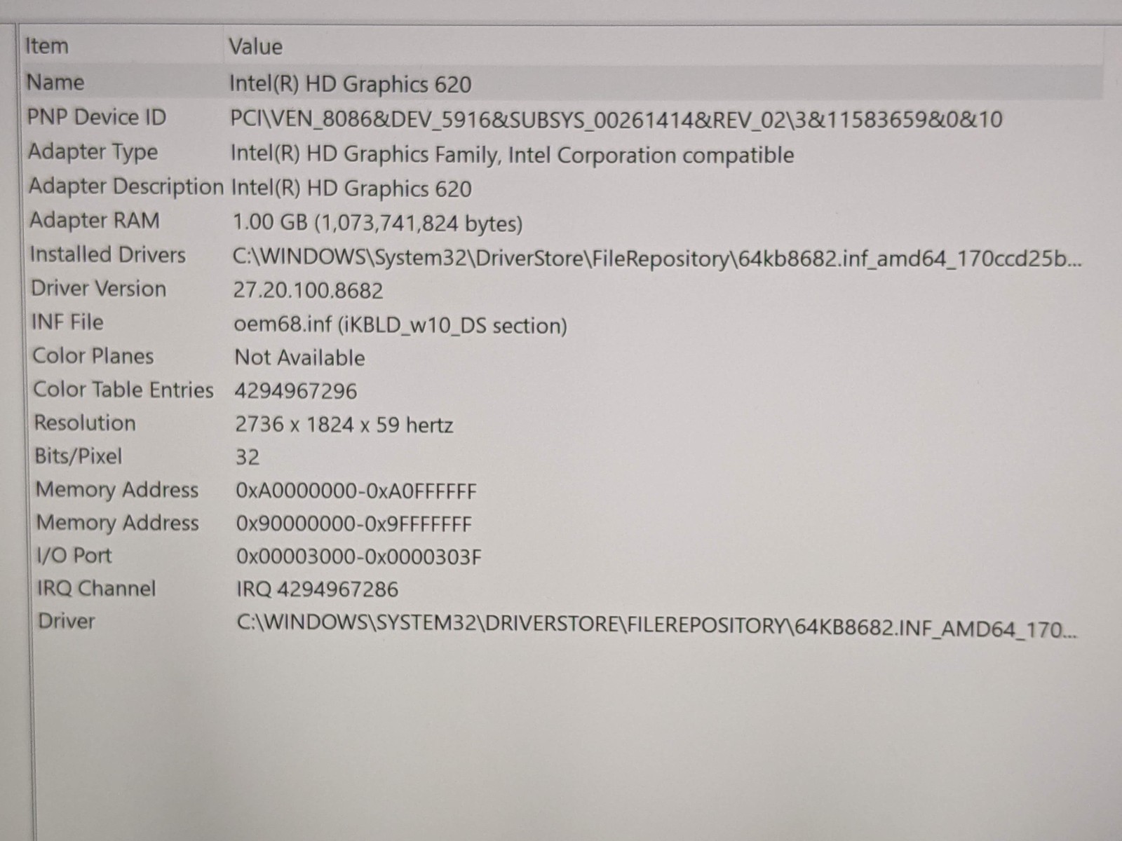 MS Surface Pro 5 1796 12.3″ 2736×1824 TOUCH i5-7300U 2.6GHz 8GB 256GB SSD AS-IS