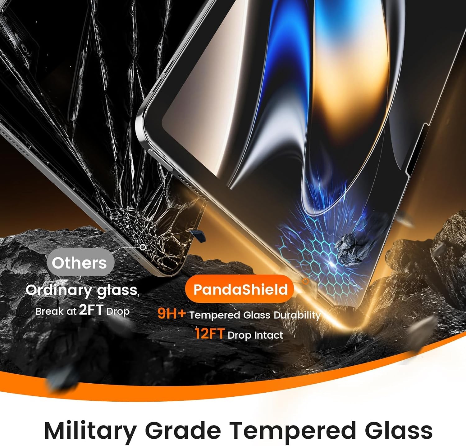 9H+ Tempered Glass Screen Protector for iPad 11th/10th Gen. (A16 2025/2022)