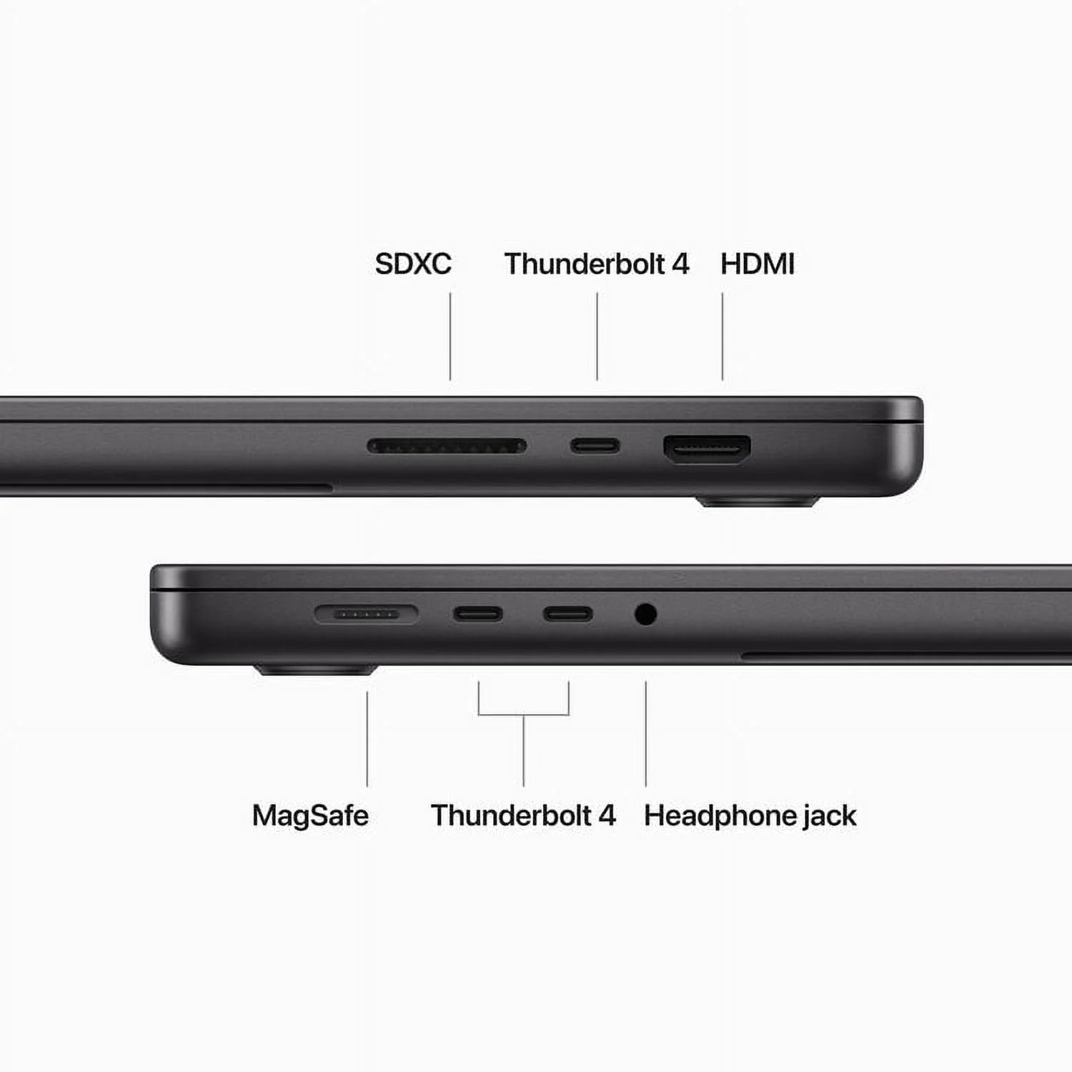 Apple MacBook Pro with Apple M3 Pro Chip: 14″ – 36GB|512GB – Space Black