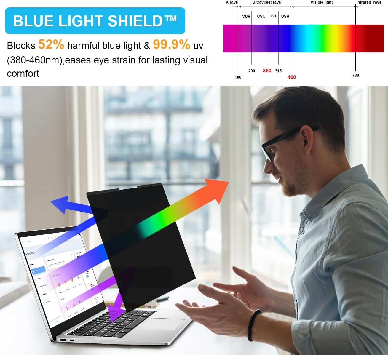 Laptop Privacy Screen 14 Inch 16:9, Magnetic Removable Anti-Glare Blue Light Blo