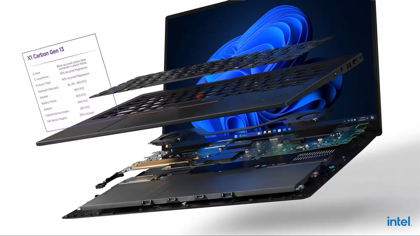 Lenovo – ThinkPad X1 Carbon G13 14″ Copilot+ PC – Intel Ultra 7 with 32GB Mem…