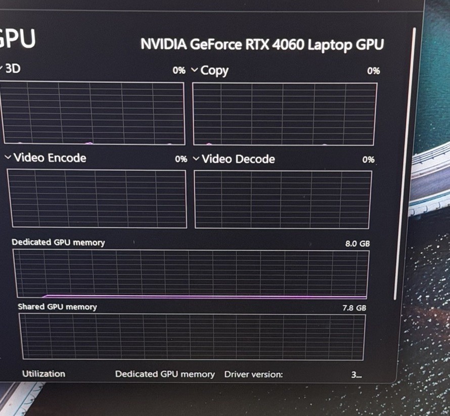 Lenovo LOQ 15ARP9 15.6″ Ryzen 7 7435HS GeForce RT 4060 16GB RAM 512GB NVMe SSD