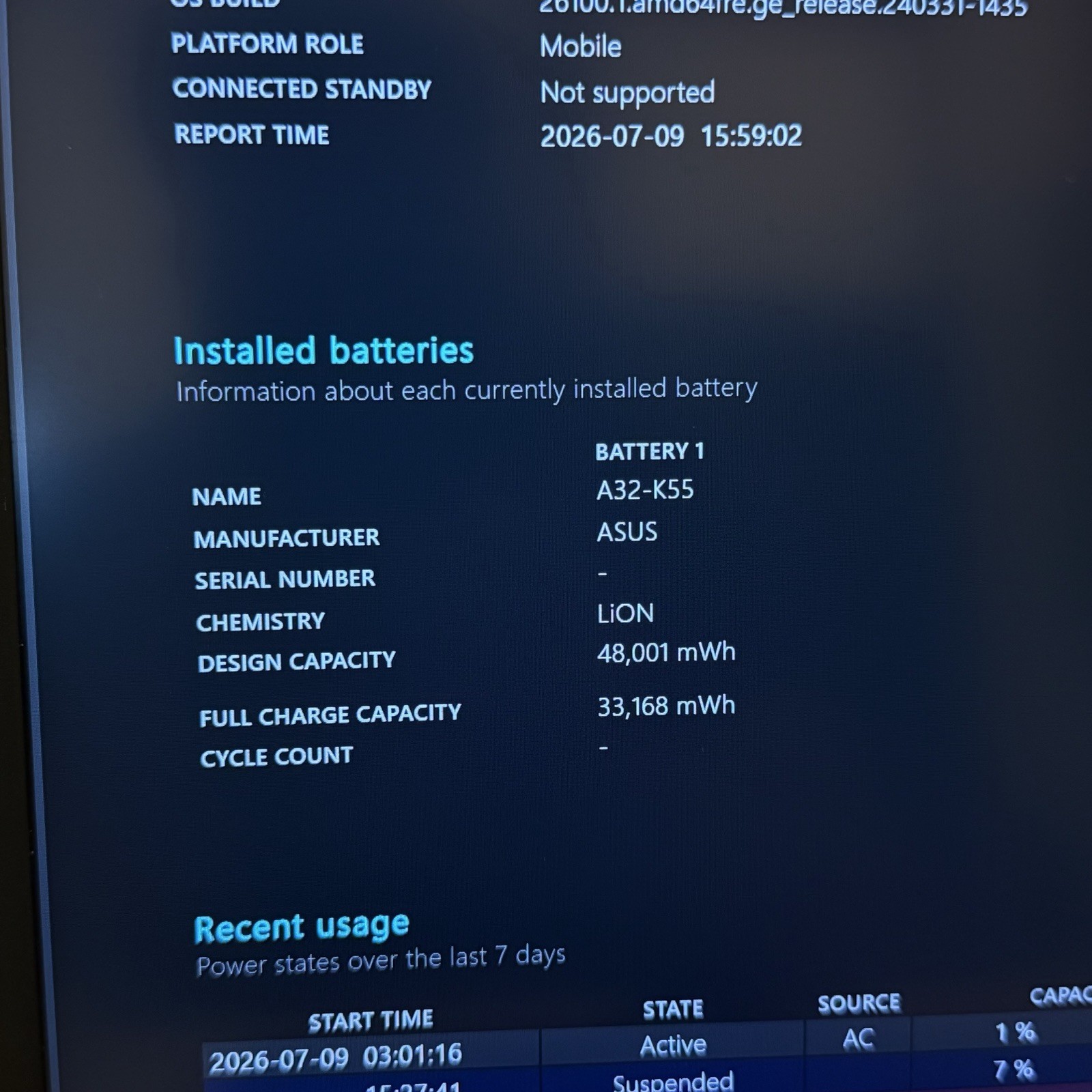 Asus TUF F15 Gaming Laptop 15.6 FHD i5-10300H 2.50GHz 16GB 1TB SSD GTX 1650