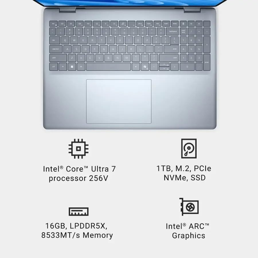 Dell Plus 2-in-1 14″ WUXGA Touchscreen Laptop Intel Core Ultra 7 256V 2TB SSD