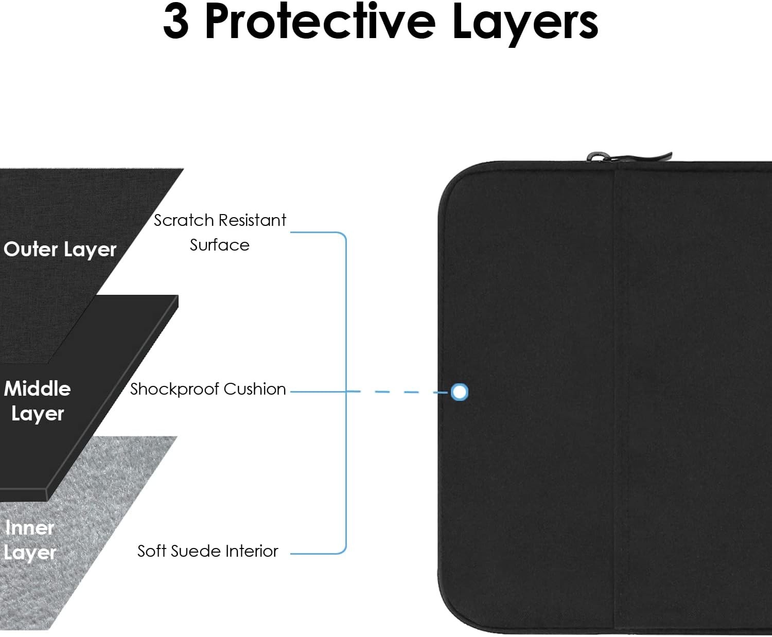 Premium Water-Resistant Sleeve Case Protector for Apple Magic Trackpad 3 / 2