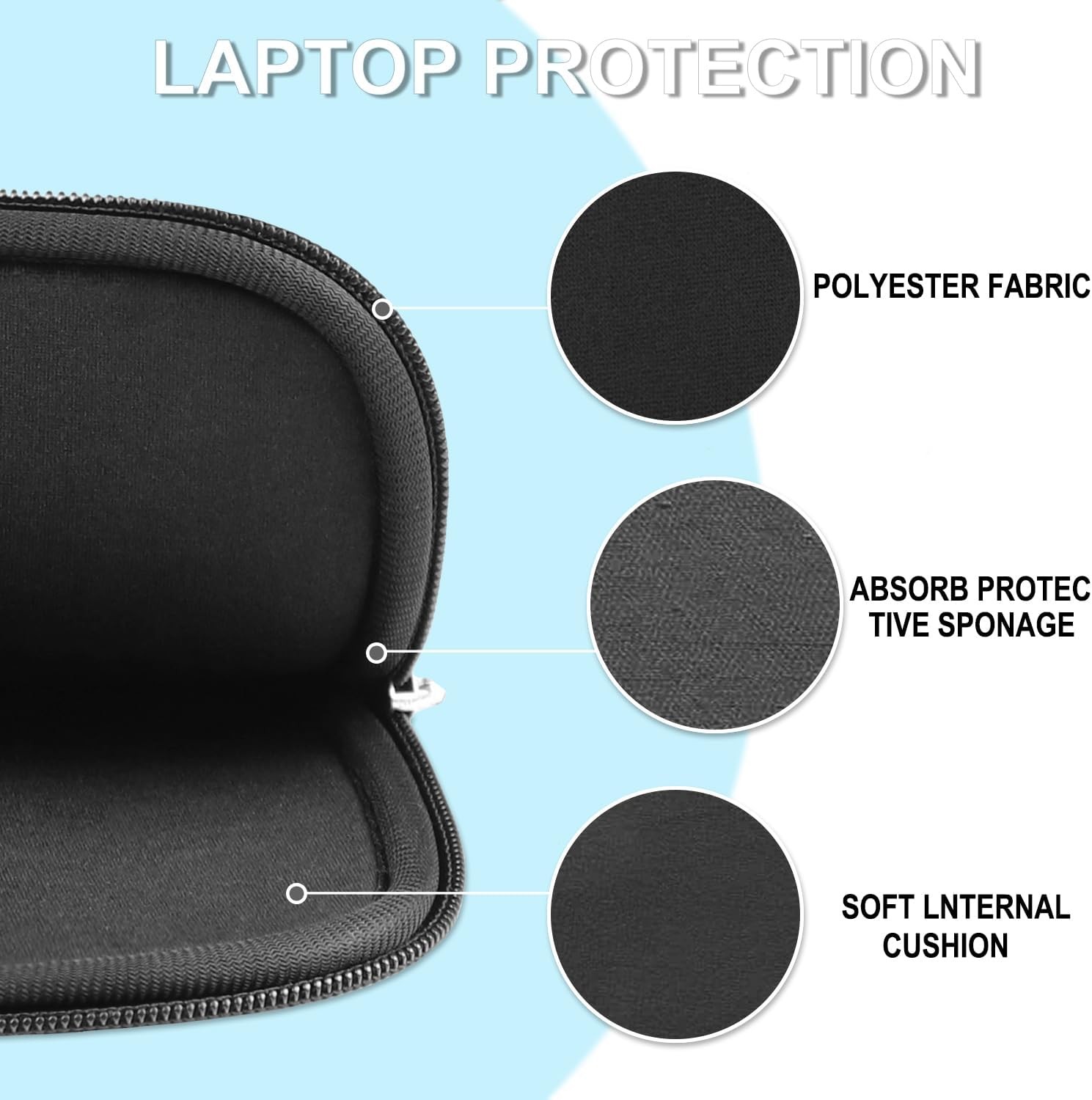 Protective 14″ Laptop Sleeve Case, Shockproof Briefcase Cover for MacBook & More