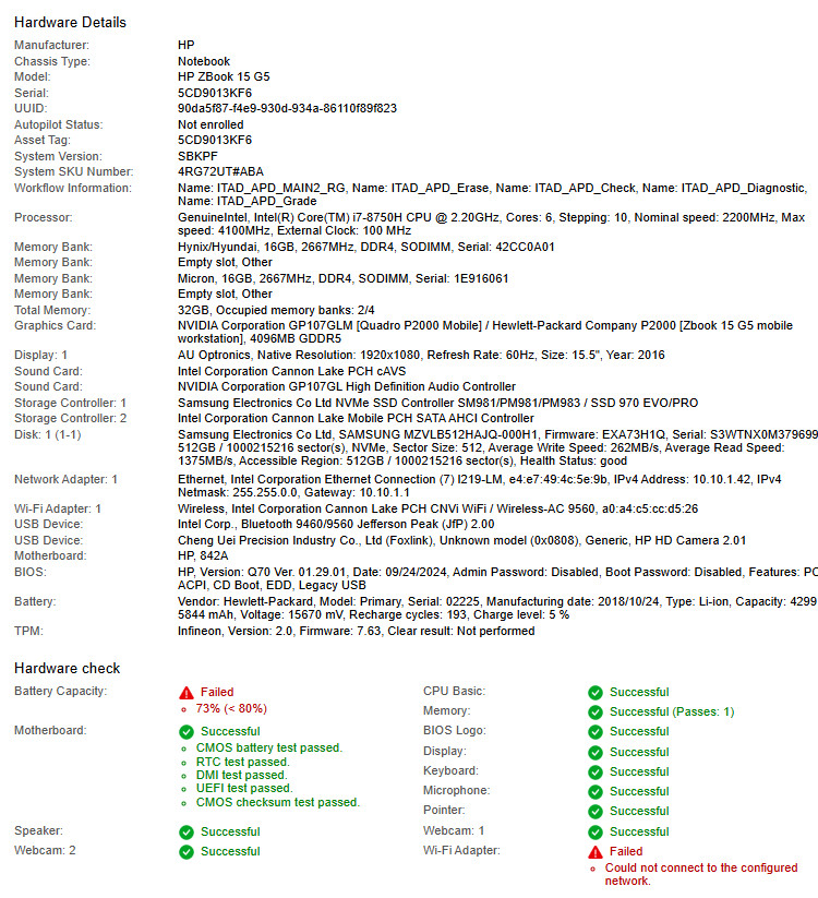 HP ZBook 15 G5, i7-8750H CPU, @ 2.20GHz, 32GB RAM, 512GB NVMe-No OS/AC