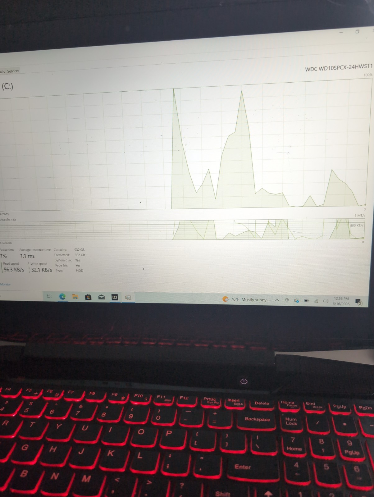 Lenovo Gaming IdeaPad Y700-15ISK Laptop I7-6700HQ Nvidia 960 4GB VRAM 8GB RAM
