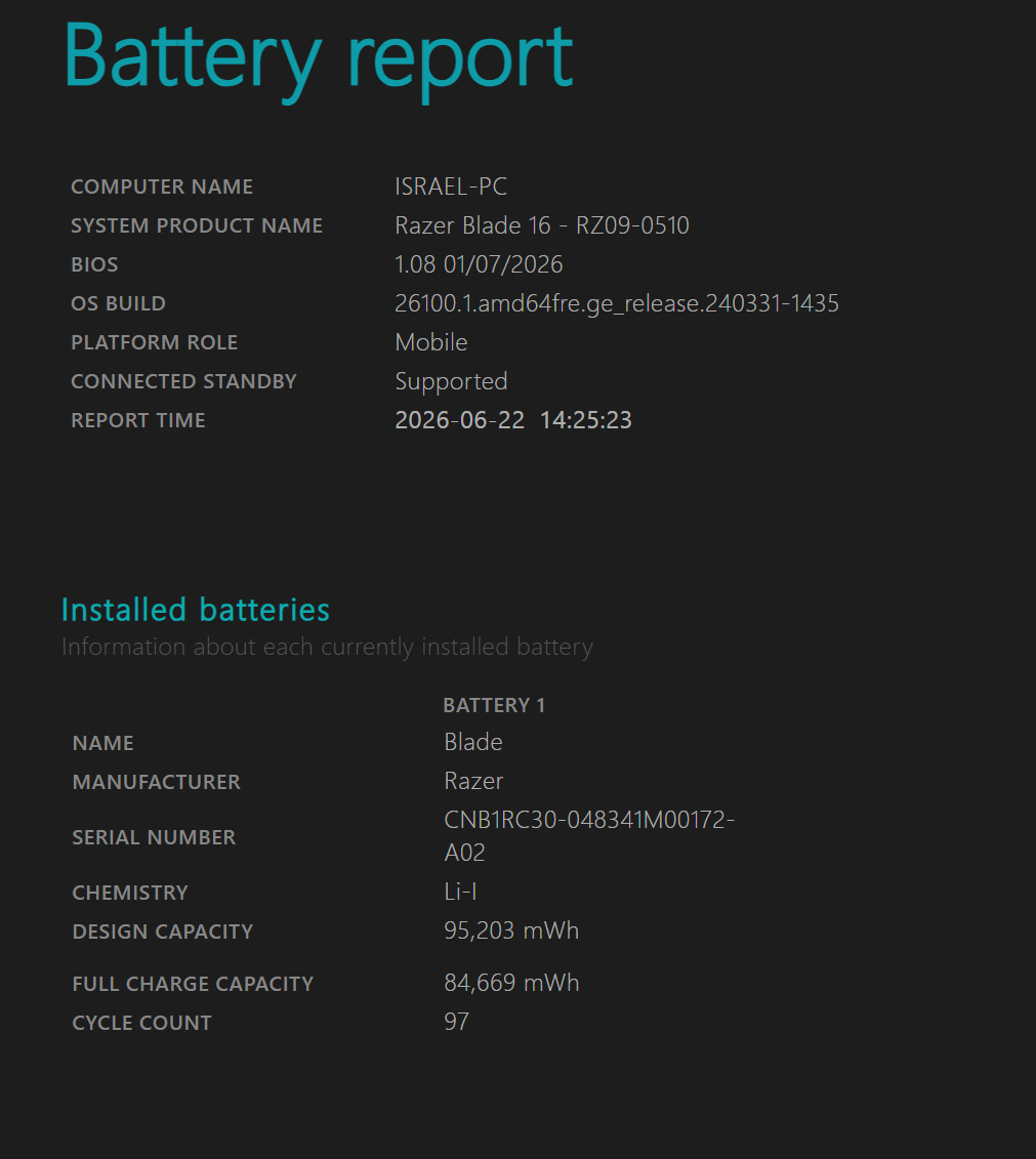 Razer Blade 16 OLED 240Hz QHD+ i9-14900HX 32GB 2TB RTX 4090 *READ DESCRIPTION*
