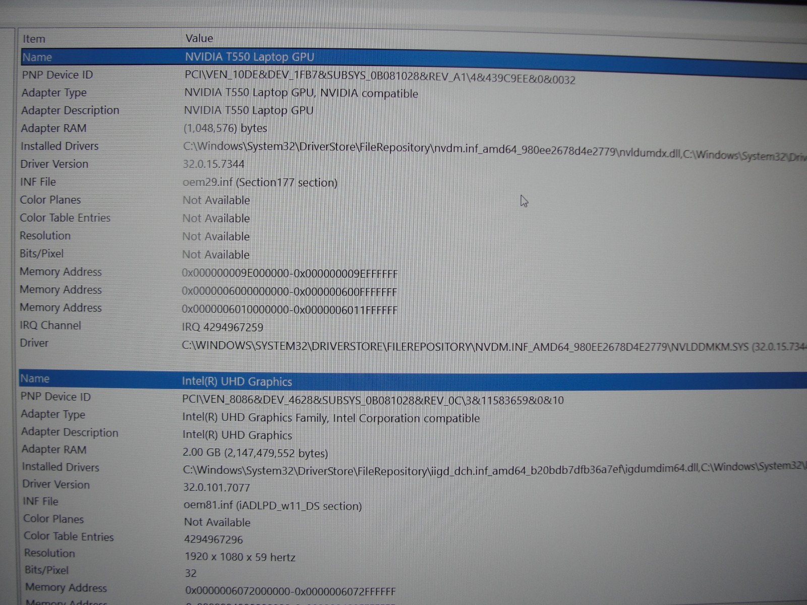Dell Precision 3570 15.6”FHD Core i7-1265U 1.8GHz 16GB RAM 256GB SSD NV T550+P/A