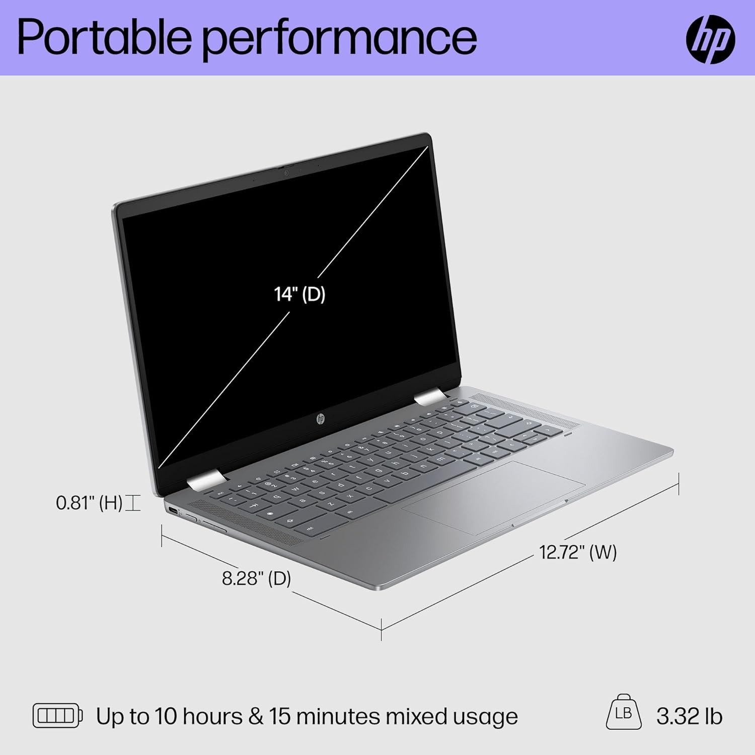 HP Chromebook Plus x360 14″ FHD Touchscreen Intel i3-N305 8GB