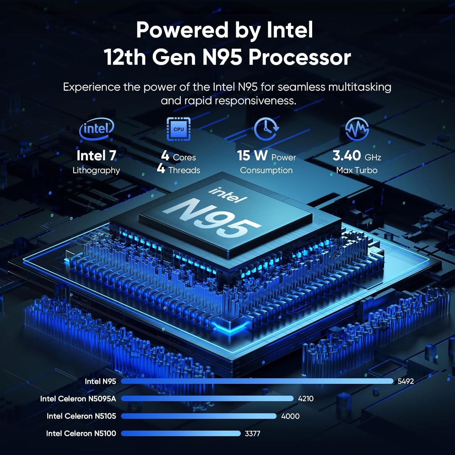Coolby 15.6inch Laptop, 12GB RAM/256GB SSD, 1920×1080 IPS Display, Intel N95
