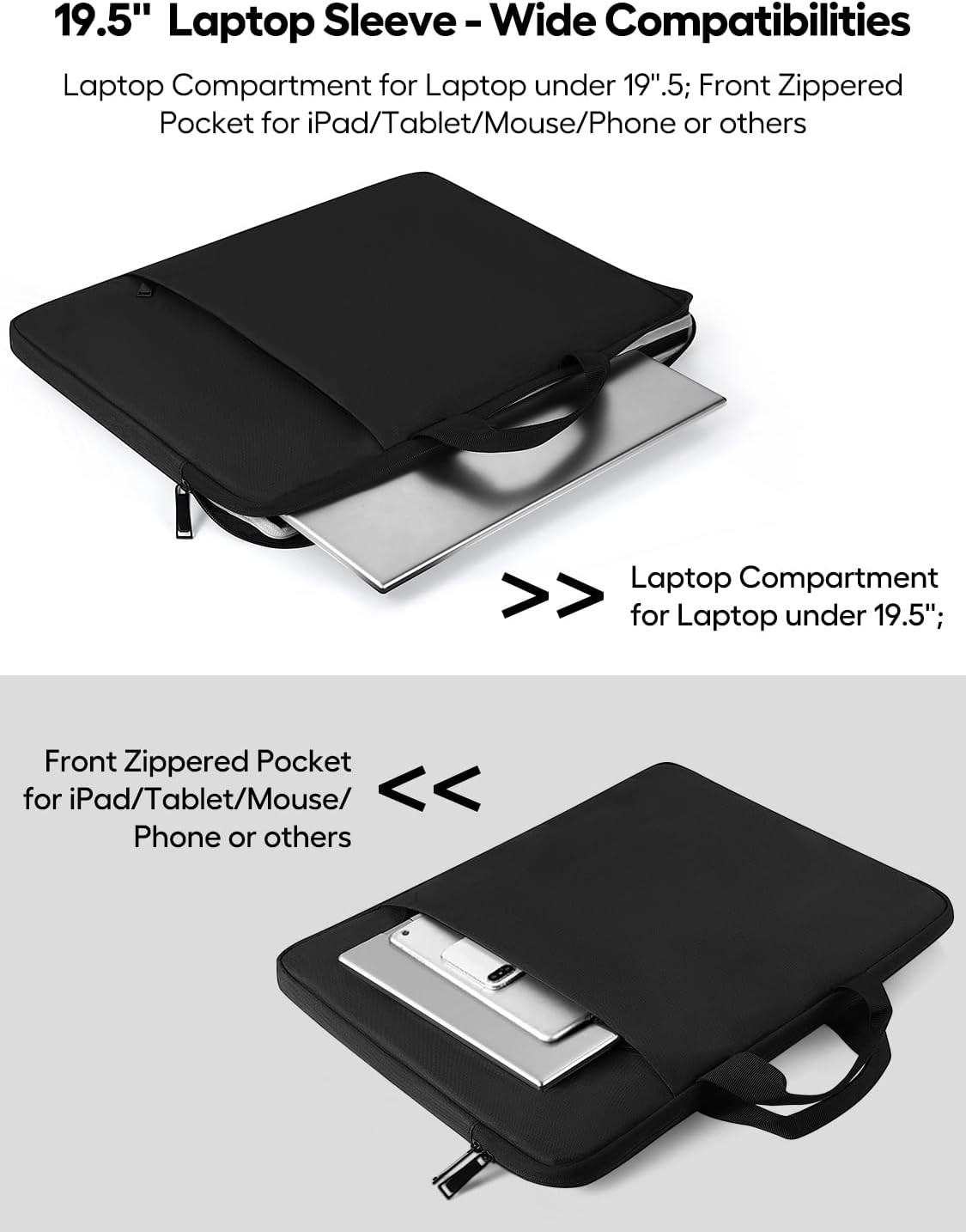Laptop Sleeve 19.5-inch for Laptop/Portable Monitor/Notebook/Tablet with Large C