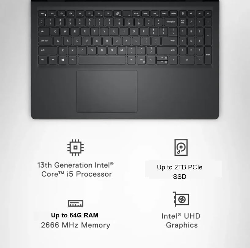 Dell 15.6″ Touch Laptop Intel Core i5 64GB RAM 1TB SSD Windows 11 Pro Office 24