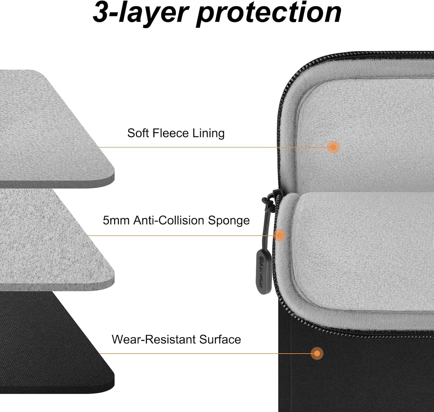 15 15.6 16 Inch Laptop Sleeve with Front Pocket, Shockproof Protective Laptop Ca