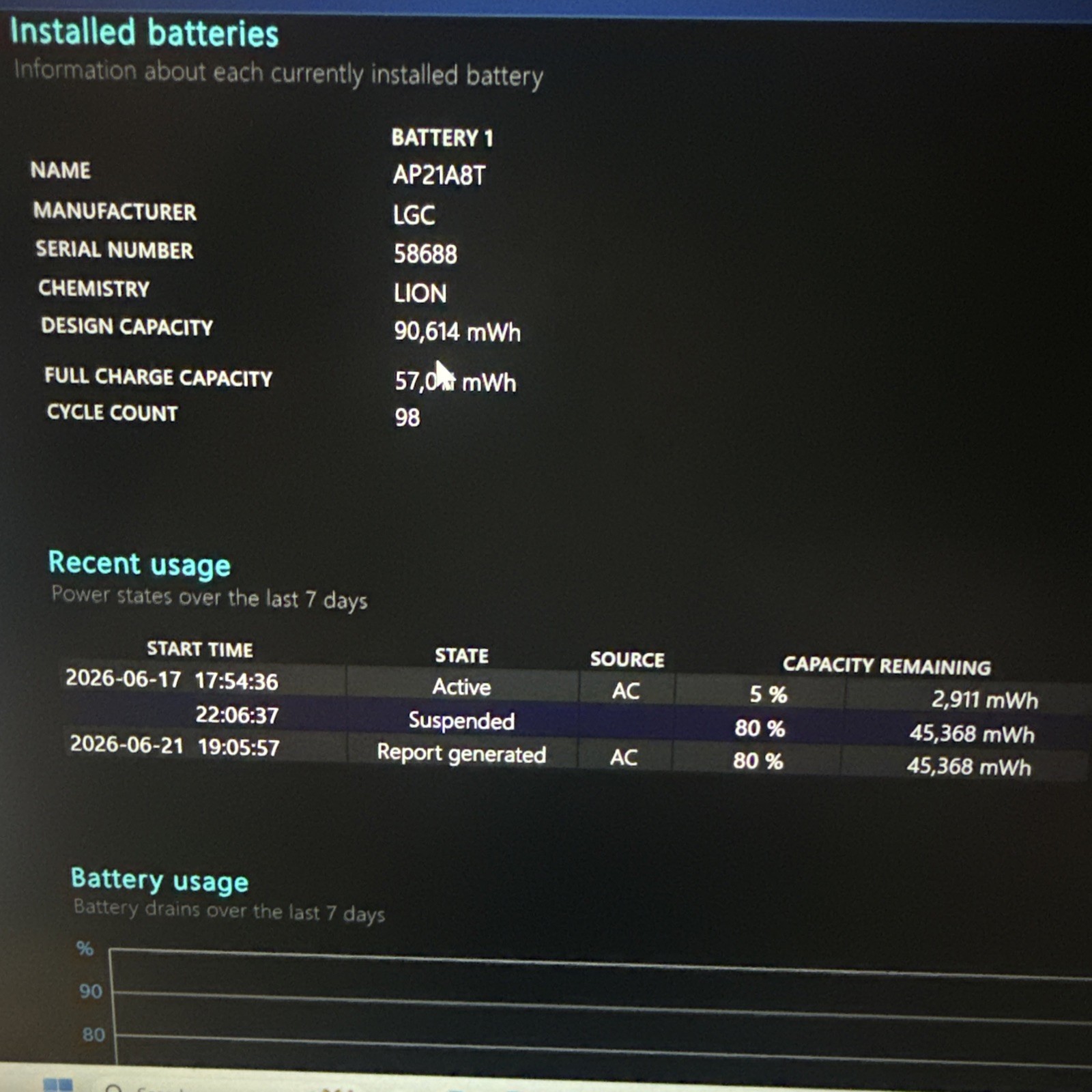 Acer Predator Helios Neo 16 PHN16-71 16″ (512GB SSD, Intel Core i5 13th Gen.,…