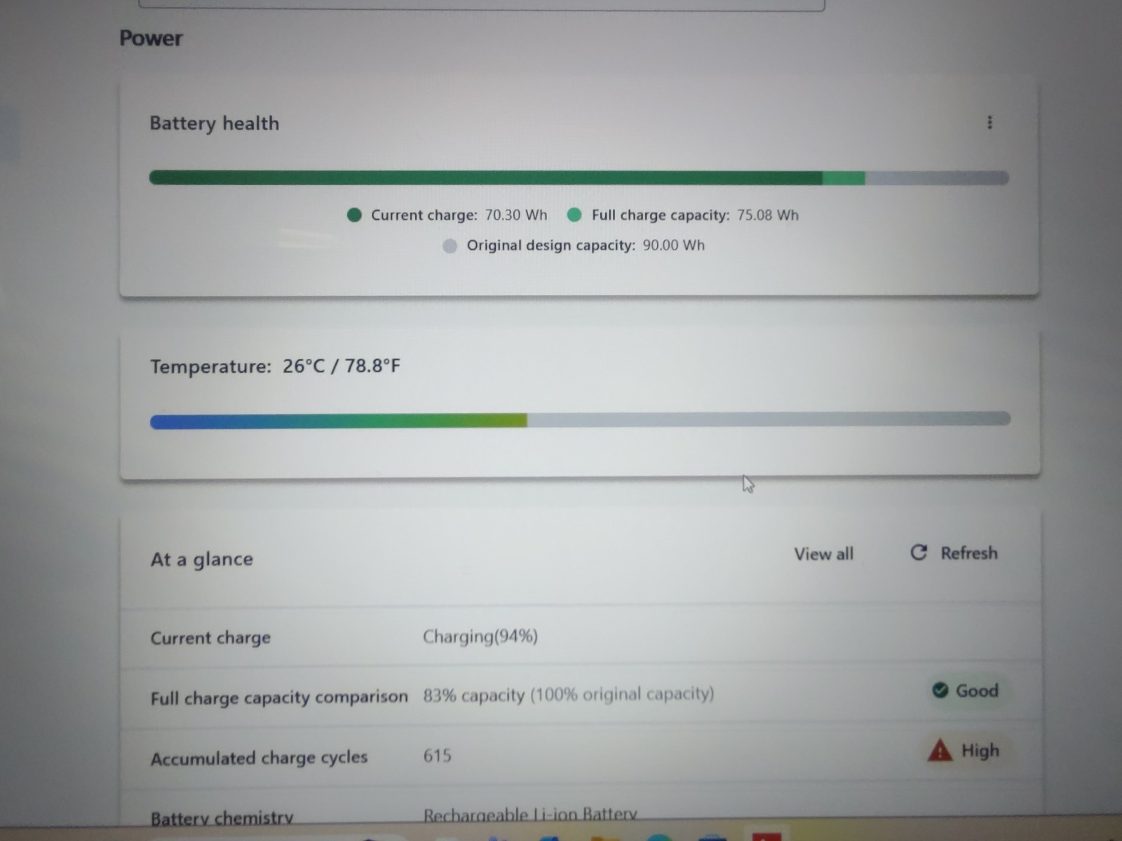 Lenovo ThinkPad P51 Touchscreen Laptop Intel i7-7700HQ 16GB 1TB SSD Win11