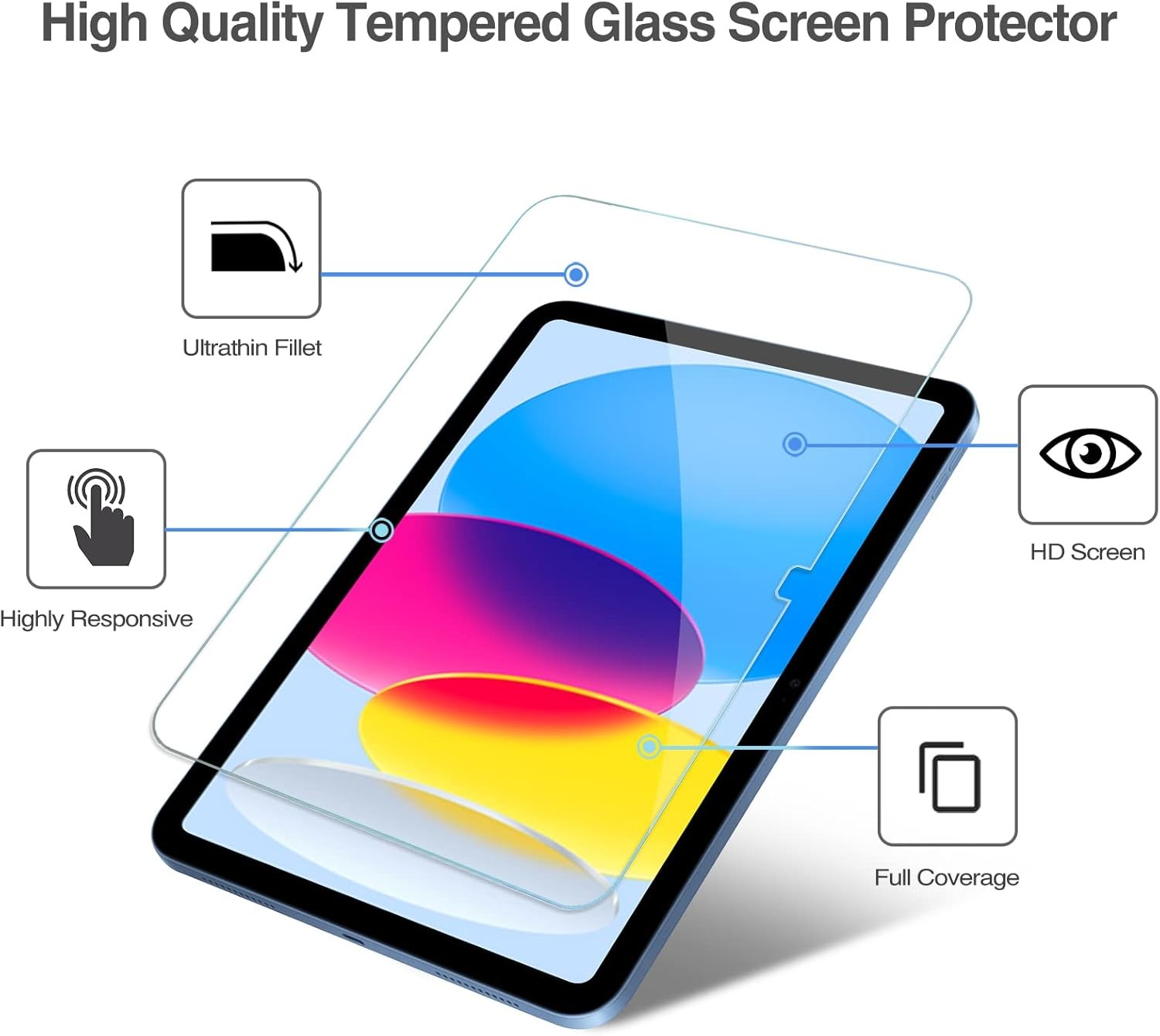 Screen Protector for iPad A16 2025 11th Generation 11 Inch & iPad 10th 2022 10.9