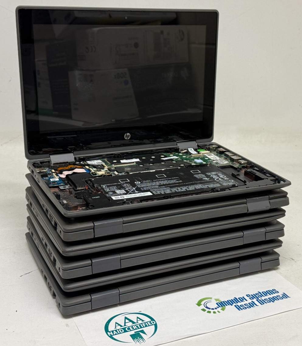 HP ProBook x360 11 G6 11.6″ (i3-10110Y – 8GB RAM – FOR PARTS) – Lot of 6