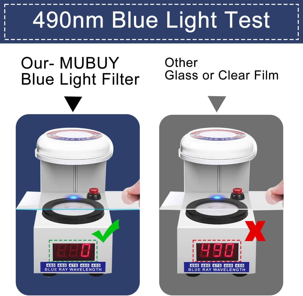 Anti Blue Light Screen Protector for 15.3″ Lenovo Slim 7i Aura, ThinkPad X9 15 G