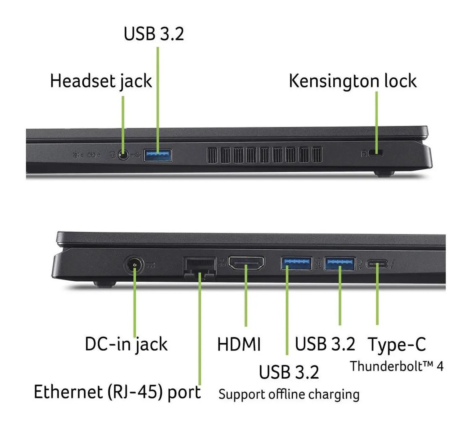 Acer Nitro V 15.6″ FHD Gaming Laptop NVIDIA RTX 5060 16GB 1TB SSD ANV15-52-73D8