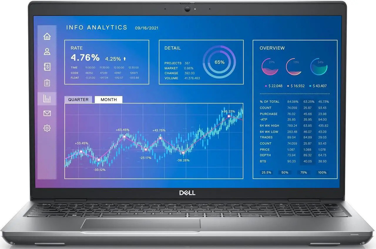 Dell Presicion 3571 15.6″ i7-12700H 32GB RAM 1 TB SSD Nvidia AX1000 Win 11 Pro