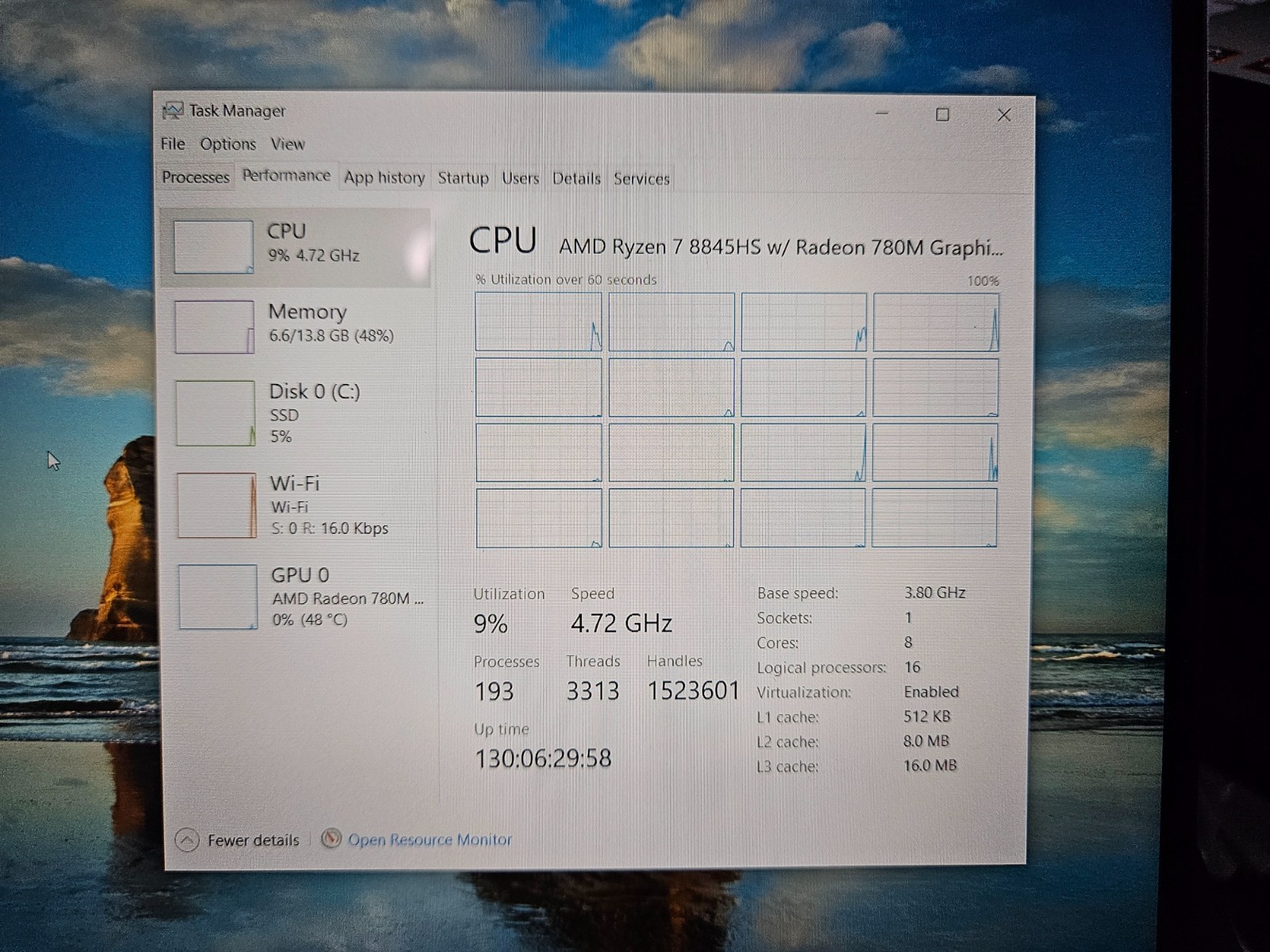 Ryzen 7 8845HS Lenovo IdeaPad 5 2-in-1 16GB 512GB SSD 14″ FHD+ Touch W11