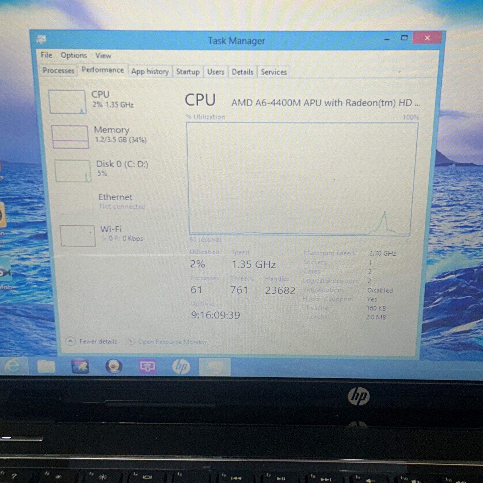 HP Pavilion G6 Laptop 15.6″ |AMD A6|4GB RAM|512GB HDD|