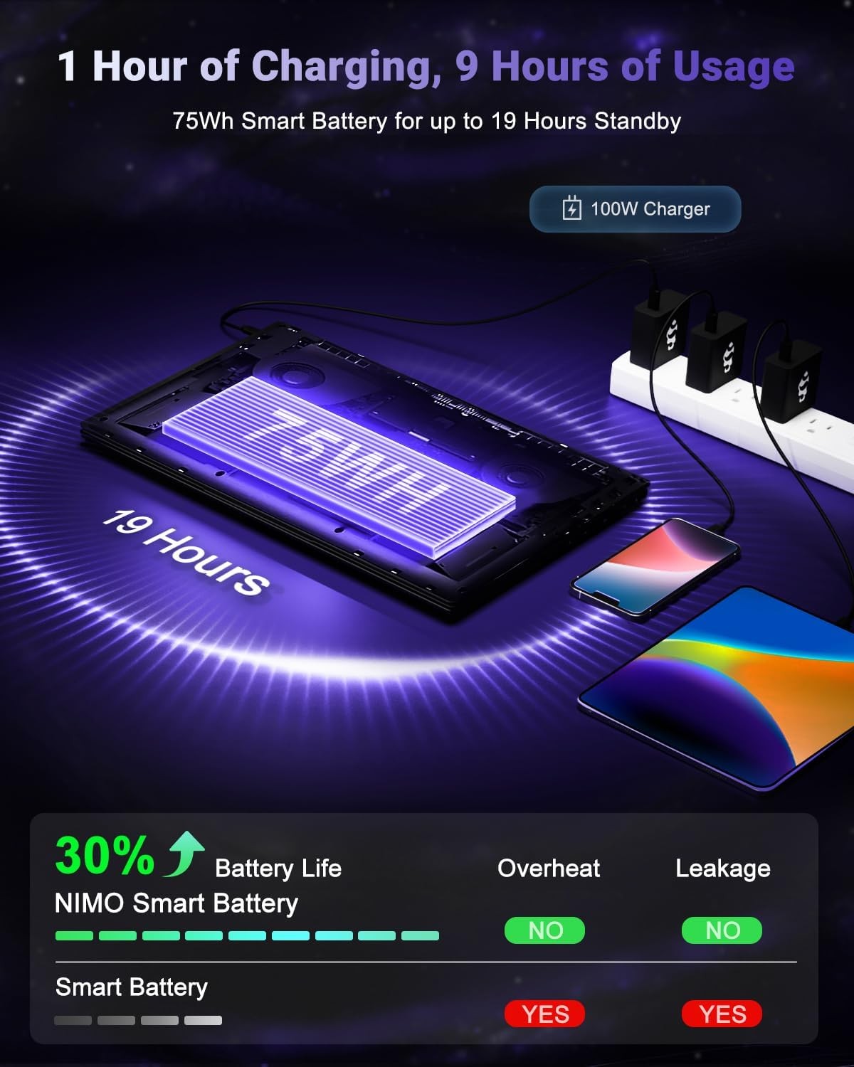 NIMO 17.3″ IPS Gaming Laptop AMD Ryzen 7 8745HS Up to 4.9GHz 32GB RAM 1TB SSD