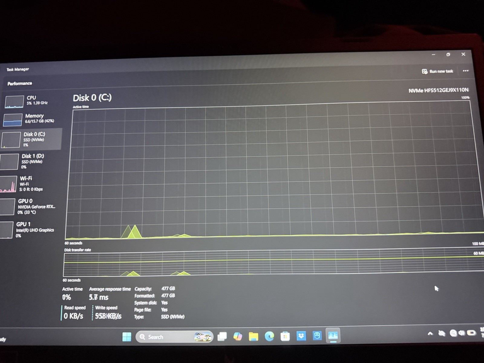 Acer Nitro V15 Gaming Laptop,core i7, RTX4060