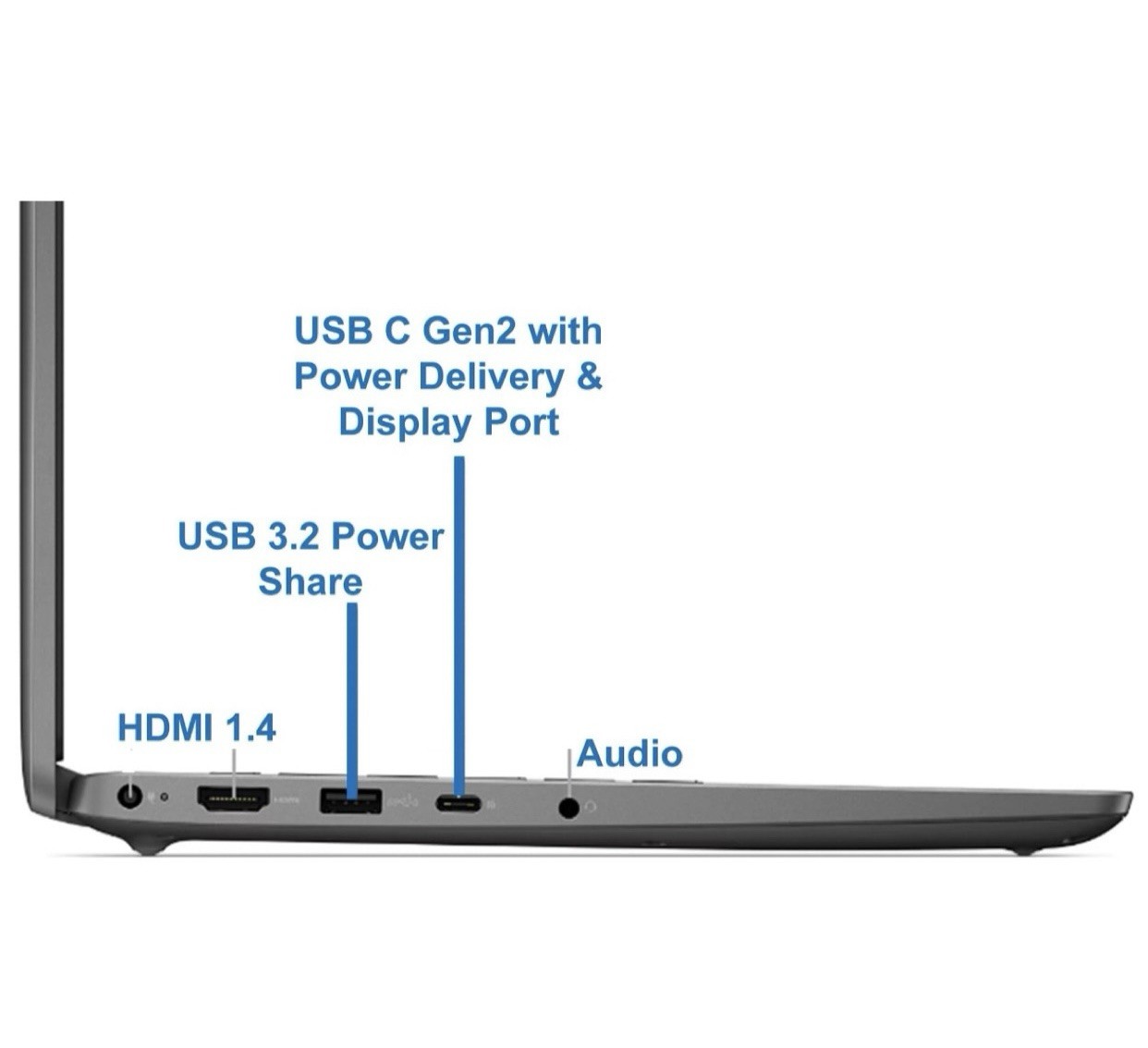 Dell Latitude 3440, 14″ FHD , Intel Core i7-1355U, 32GB, 1TB NVMe SSD