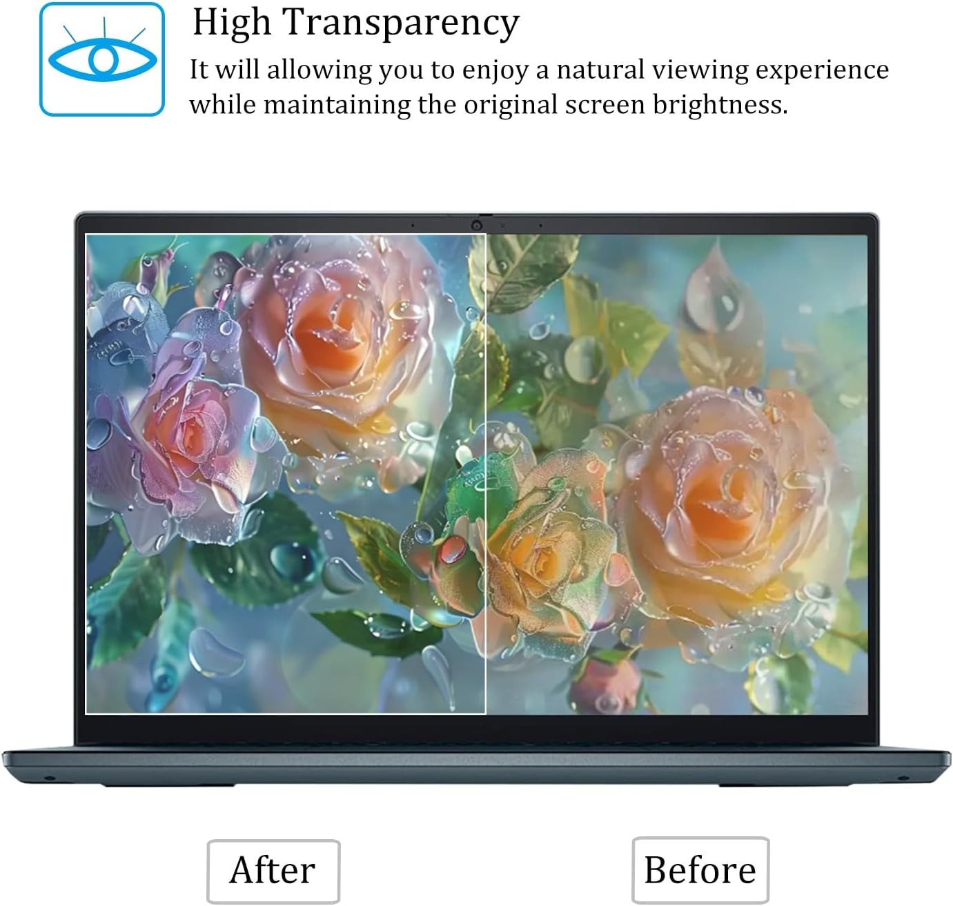 Tempered Glass Screen Protector 14 Inch for HP Elitebook 840 G9 G10 G11 Laptops