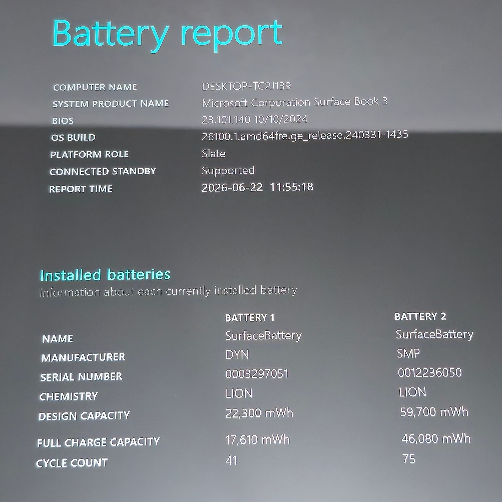 Surface Book 3 15″ (1899) i7-1065G7 32GB RAM 1TB SSD GTX 1660 GPU 6GB GDDR6