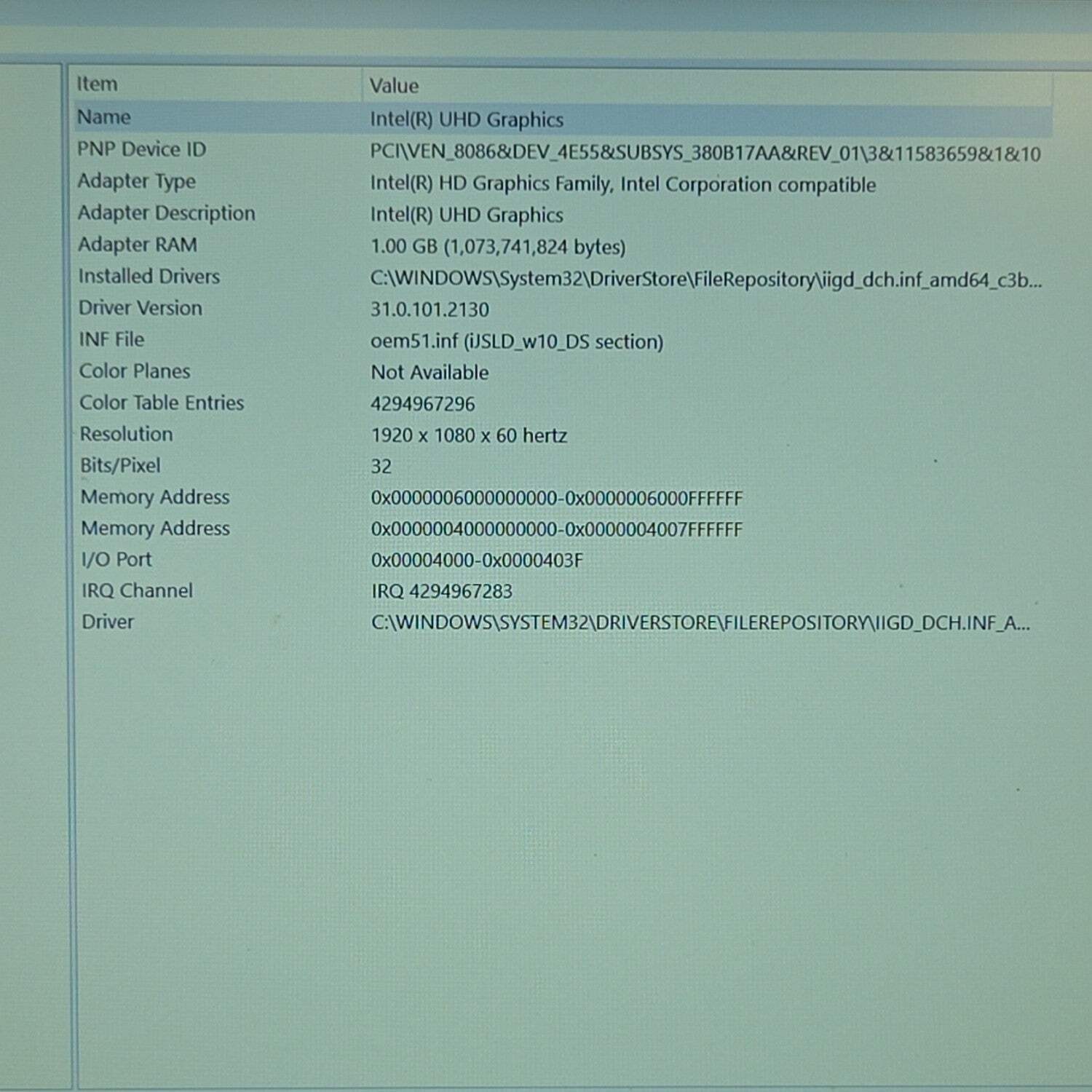 Lenovo V15 G2 B47T0HCV 15.6″ Celeron N4500 1.1GHz 8GB RAM 256GB SSD
