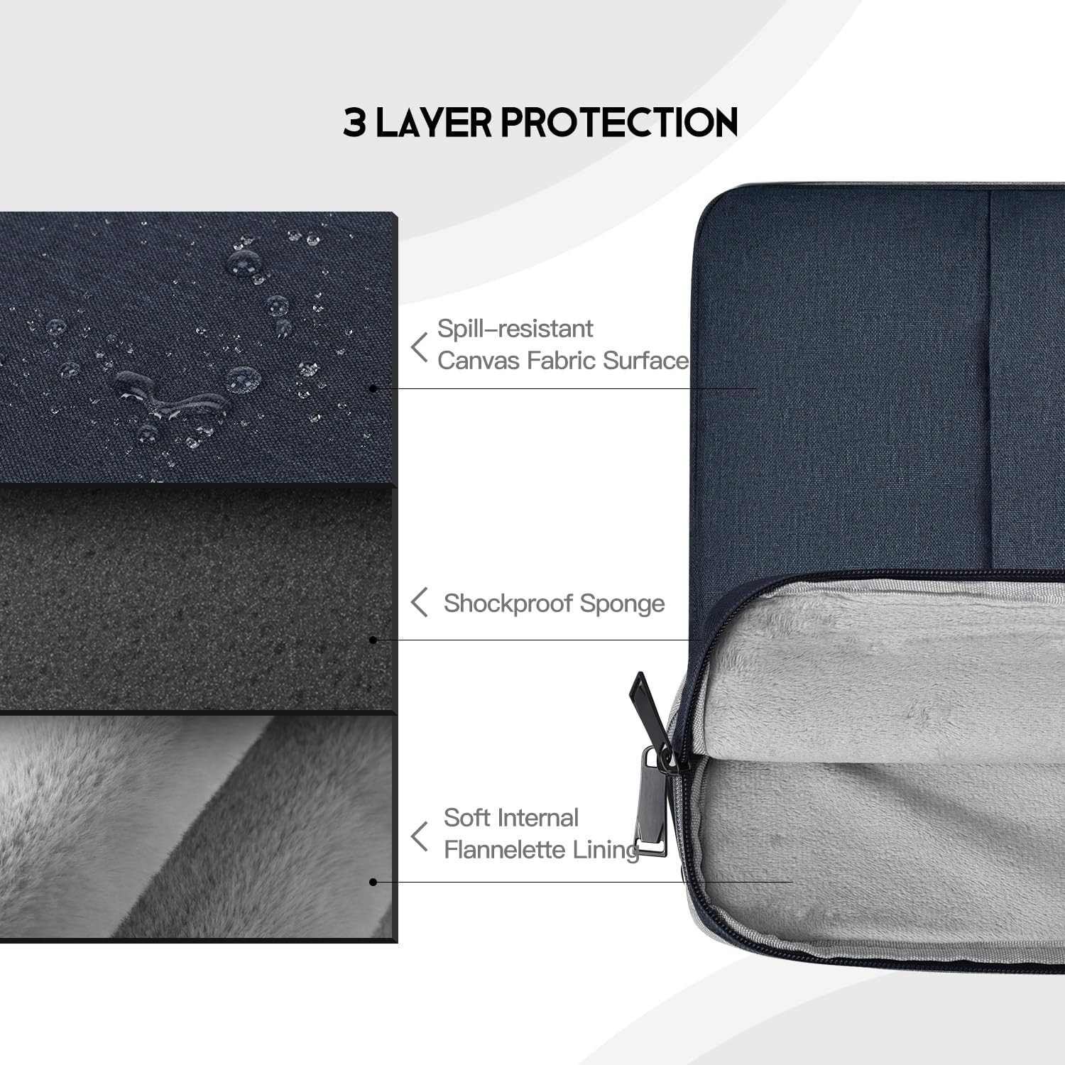 Portable Monitor Sleeve 15.6 16.1 inch, Padded Shockproof Carrying Case Bag