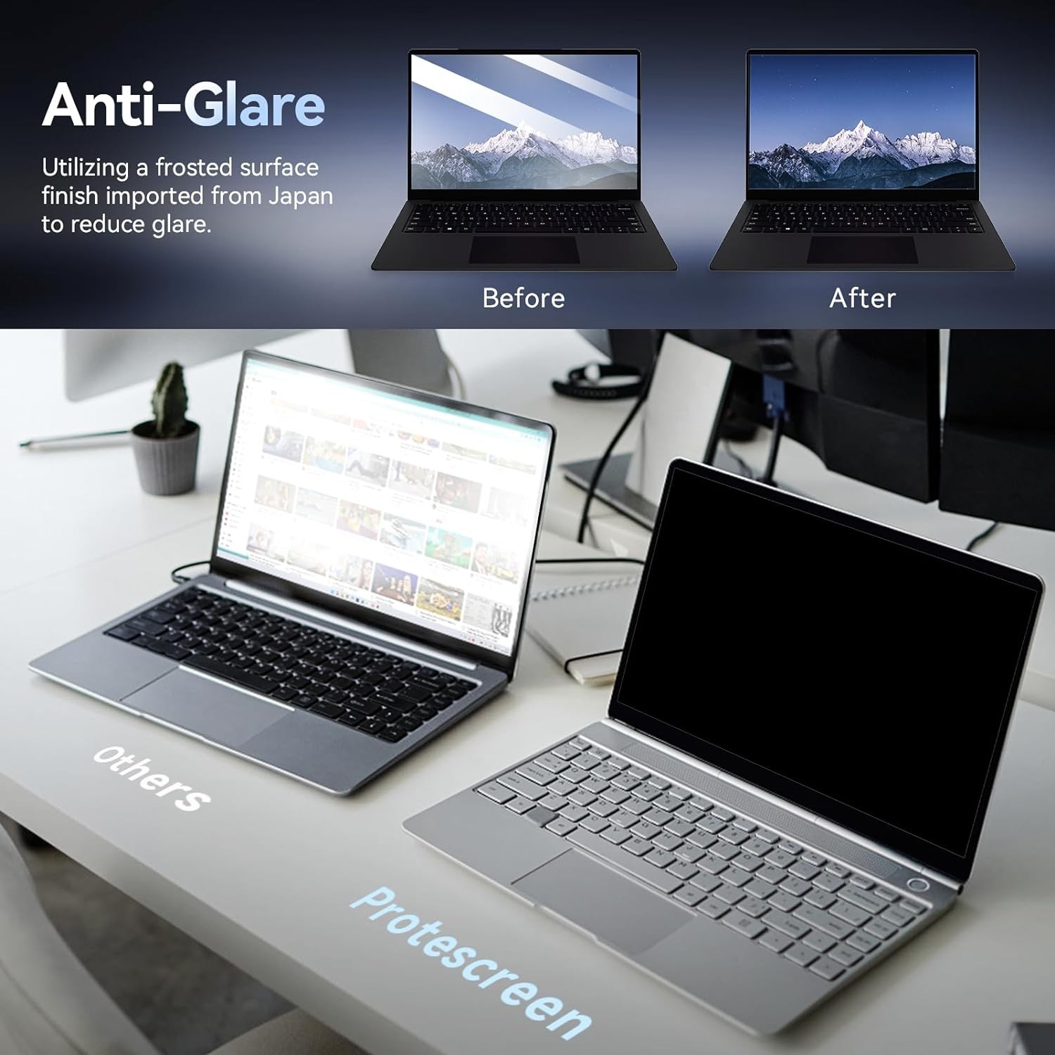 13.3 Inch Privacy Screen for Laptops – Anti-Glare Filter for Lenovo, HP, Dell, A
