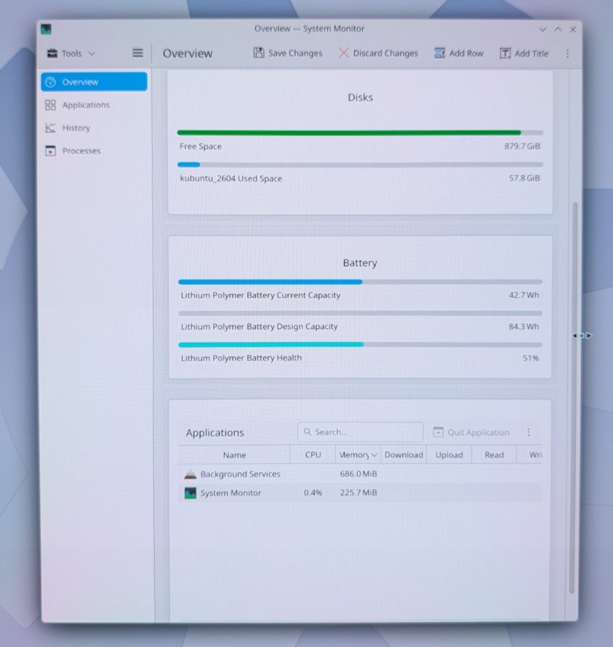 Dell XPS 9510 4K UHD Touch i7-11800H 64GB RTX 3050 1TB Linux USB C 130 W Power