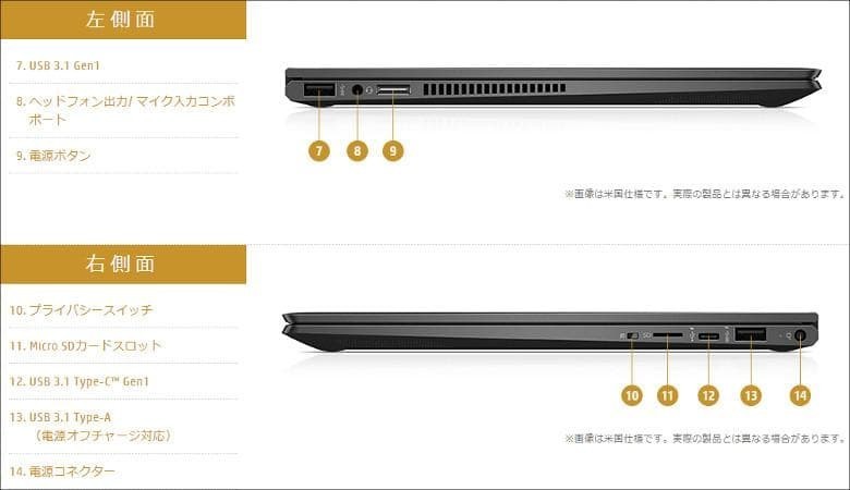 HP Envy x360 13 Ryzen 5 3500U 8GB 512GB SSD FHD Touch 2-in-1 Tested Laptop