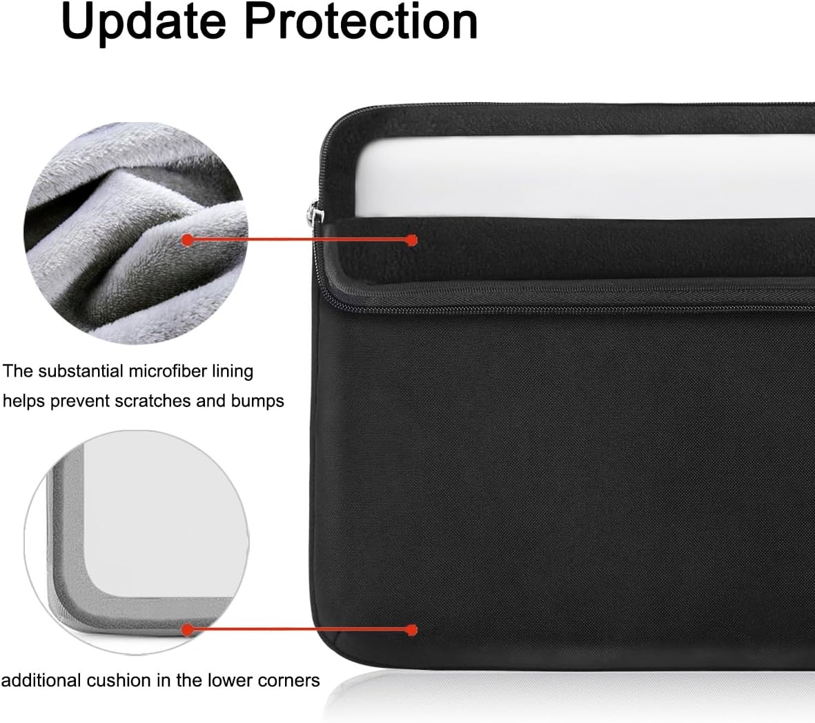 Slim Waterproof Laptop Sleeve 13-13.6 Inch with Handle for MacBook Air 2020-2024
