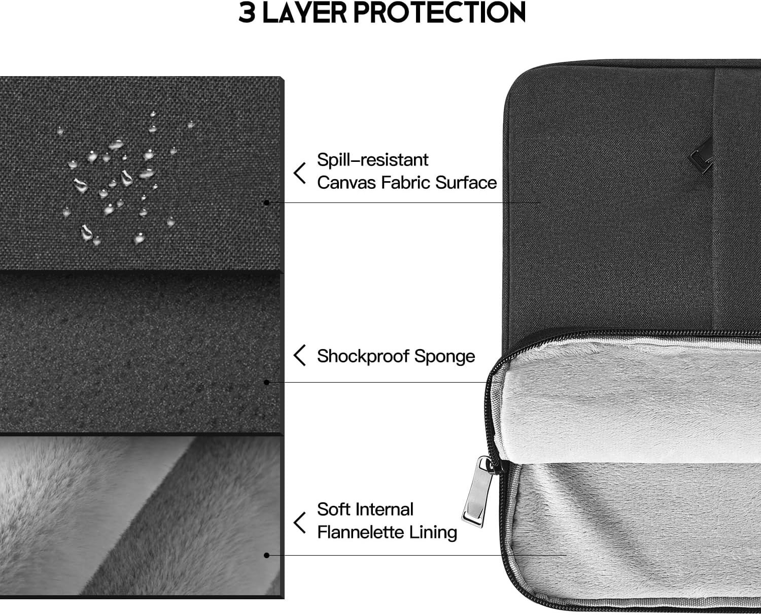 Waterproof Laptop Bag for 13-13.3 Inch Dell XPS 13 Models 9305 9300 7390 9380