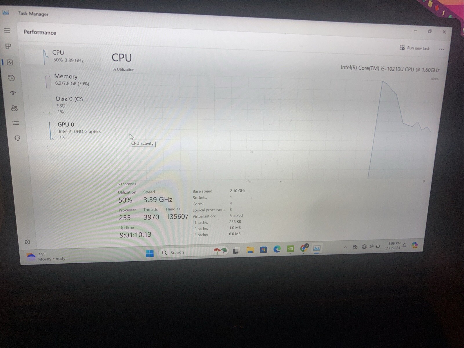 MSI Modern 14 14″ ( 512GB i5 10th Gen 1.6GHz 8GB) Laptop Gray Modern 14 A10M-460